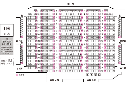 舟木一夫・神野美伽 ジョイントコンサート｜公演情報｜新歌舞伎座